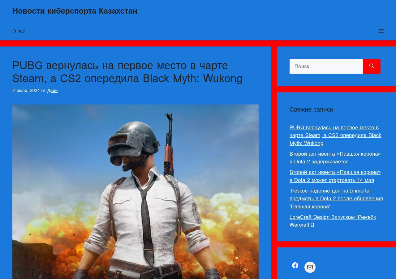 Киберспорт в Казахстане: Восхождение и Перспективы на Примере Dota 2